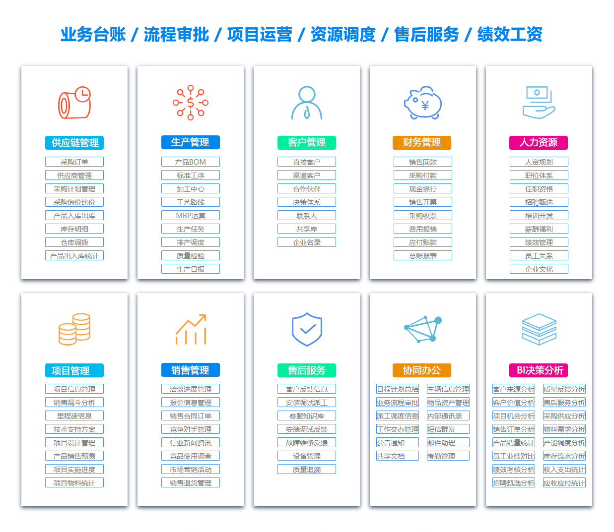 双鸭山日志管理系统 双鸭山日志管理系统